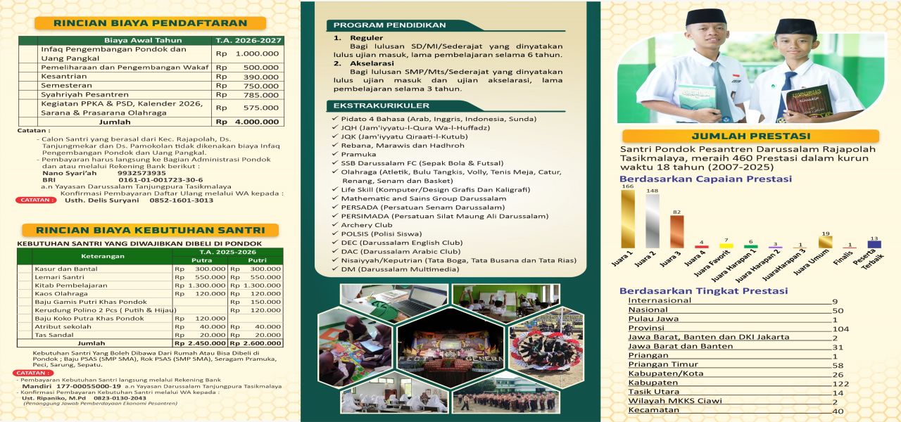 Penerimaan Santri Baru